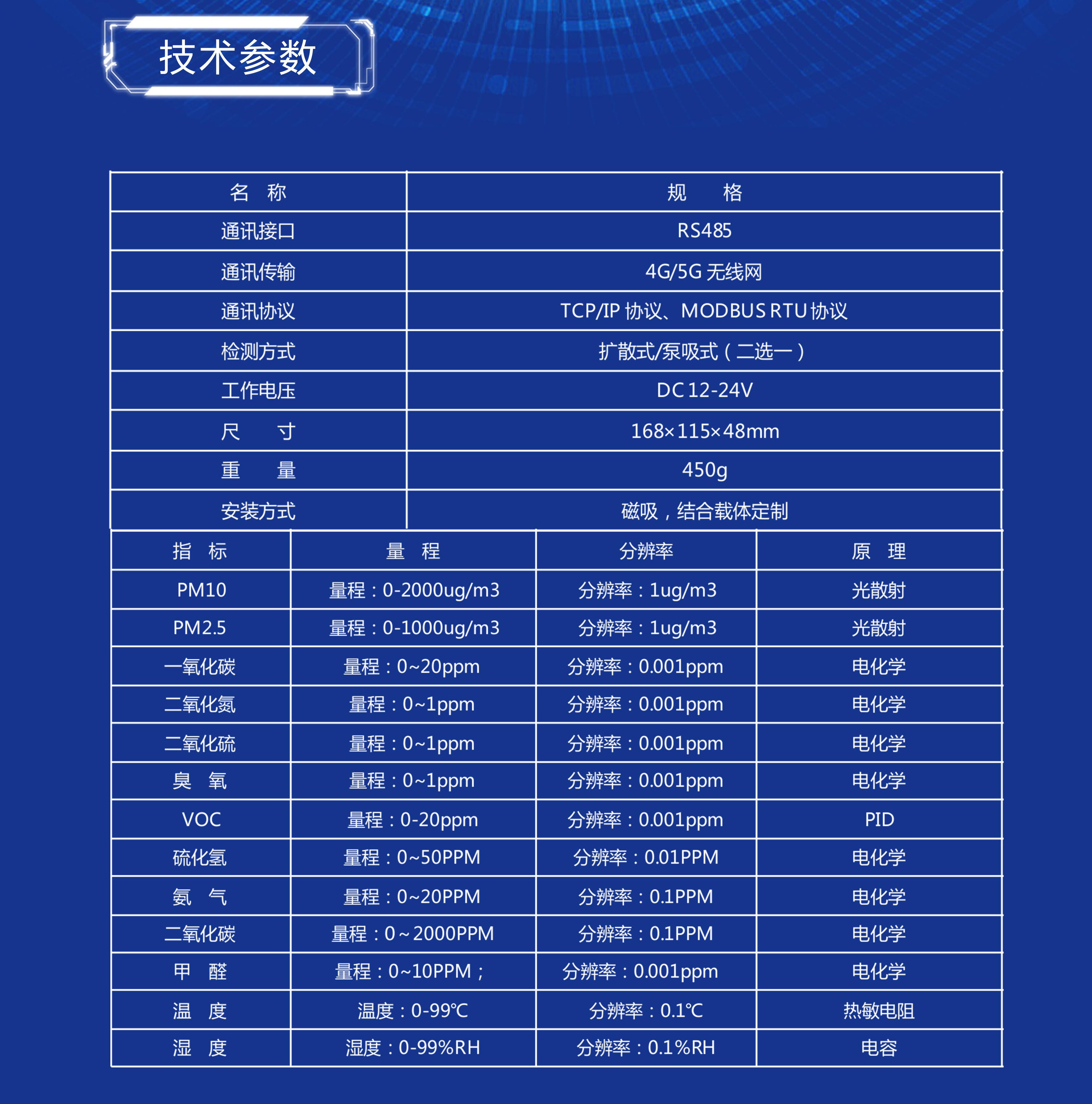 1744160691513986.jpg 1744160691513986.jpg