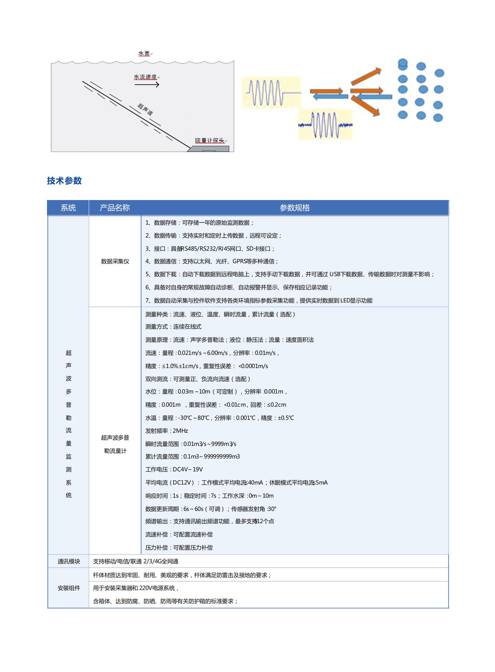 1749612437556493.jpg 1749612437556493.jpg