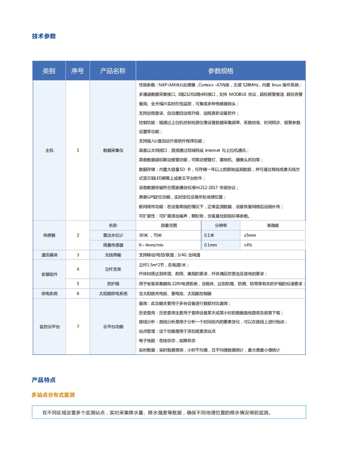 1749612437759964.jpg 1749612437759964.jpg