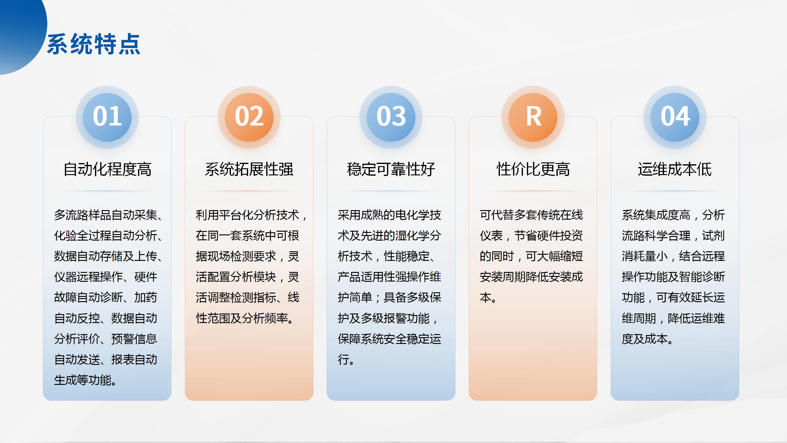 1754359145694774.jpg 海洋立體監(jiān)測產(chǎn)品系列解決方案_38.jpg