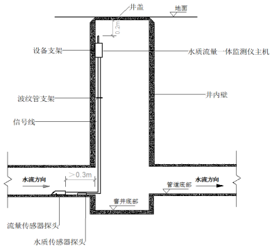 1754989726219815.png image.png