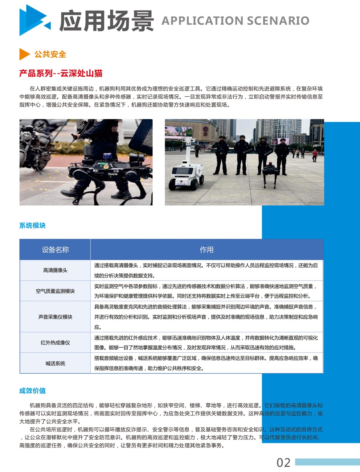 1757927709805239.jpg 機(jī)器狗全感知巡航整體解決方案-2.jpg