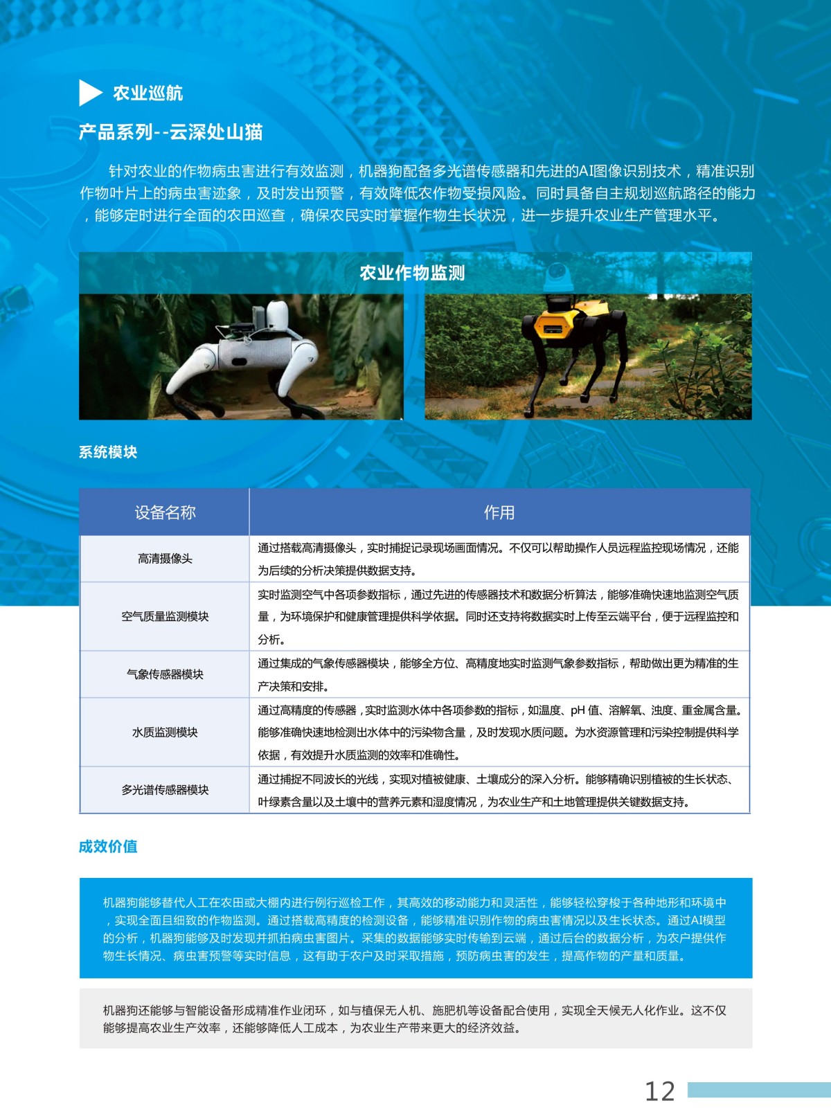 1757927781641637.jpg 機(jī)器狗全感知巡航整體解決方案-12.jpg