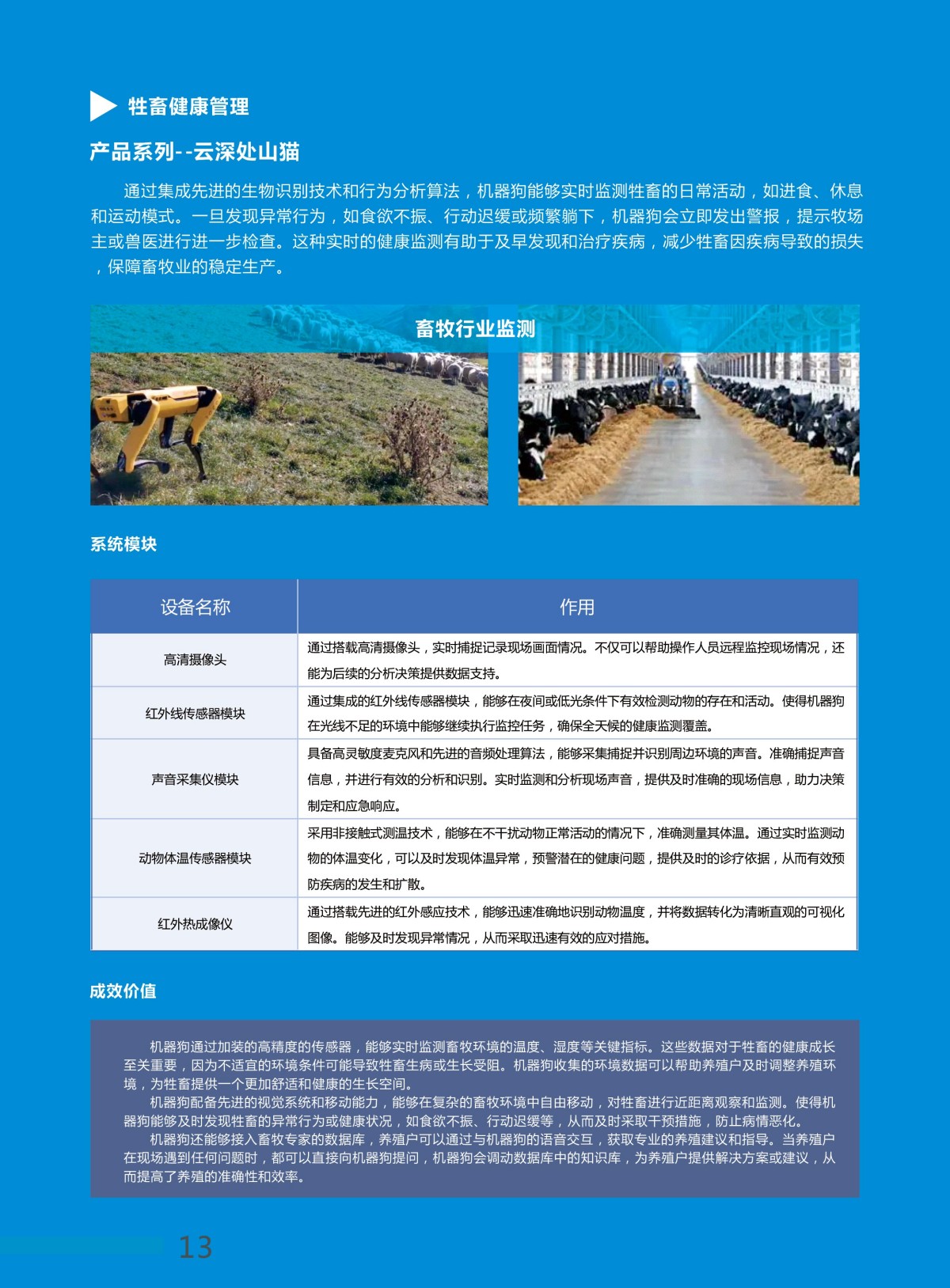 1757927896834412.jpg 機(jī)器狗全感知巡航整體解決方案-13.jpg