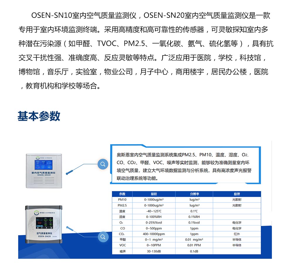 1762932677438487.jpg 室內(nèi)空氣質(zhì)量監(jiān)測系統(tǒng)_02.jpg