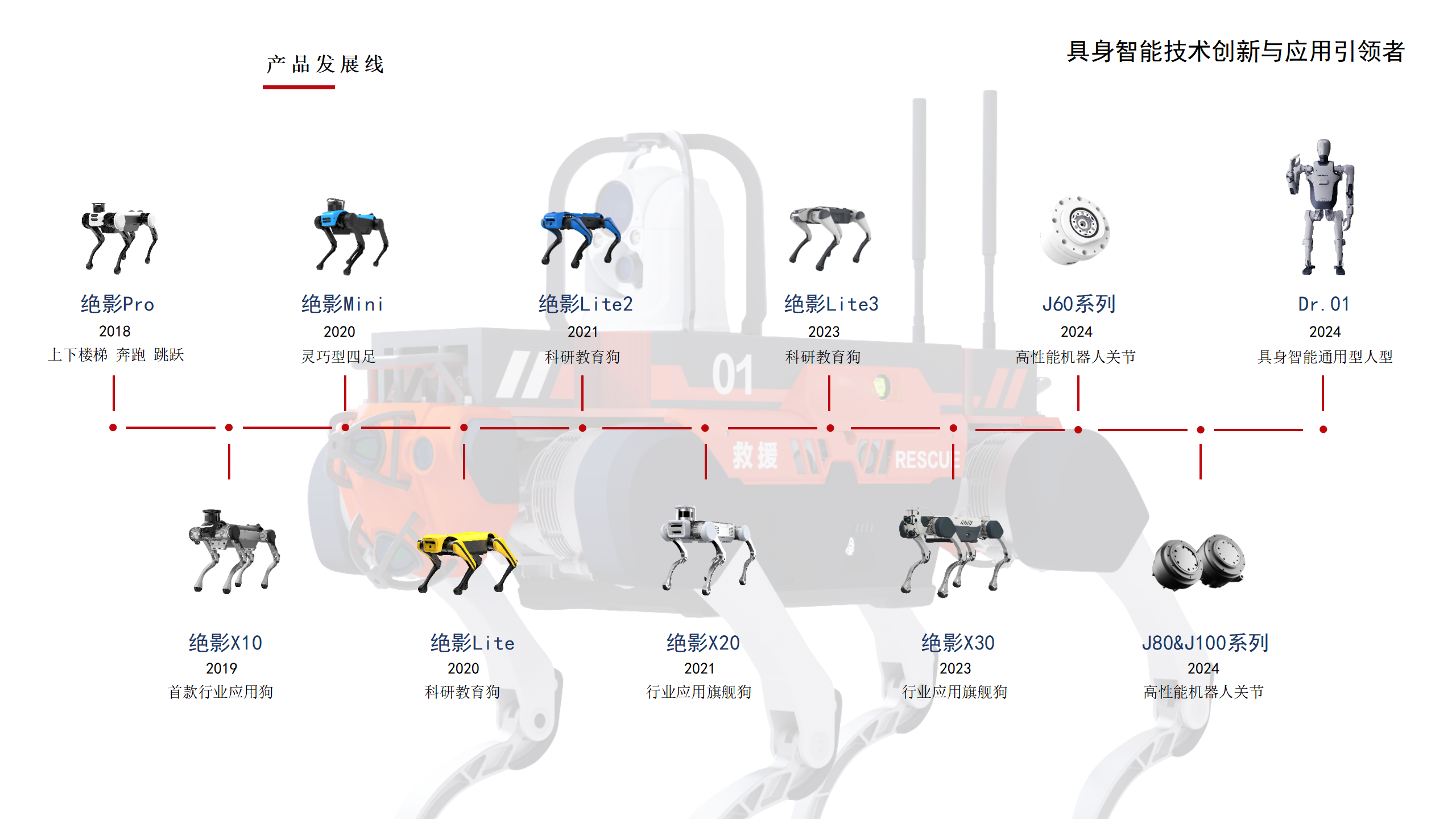 1764667330645958.png 1764667330645958.png